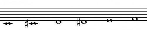 Come leggere le note di musica per tromba