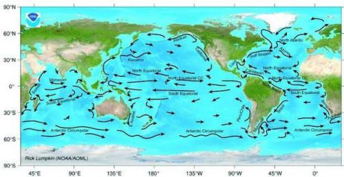 Come le correnti oceaniche sono prodotte?