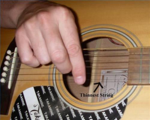 Come a strimpellare una chitarra senza un plettro