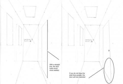 Come disegnare un corridoio
