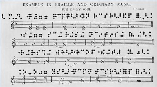 Come leggere il Braille Music