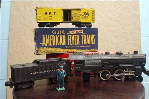 Storia dei treni American Flyer