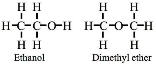 Formule chimiche comuni