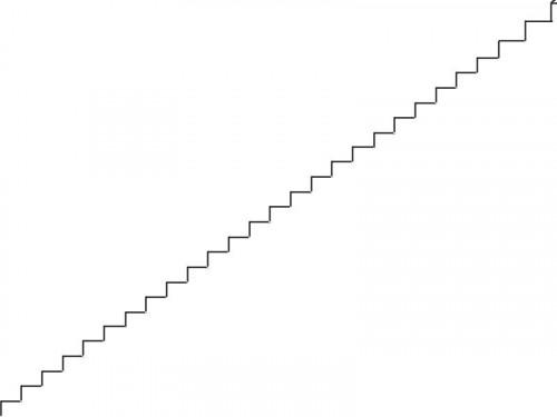 Come disegnare scale