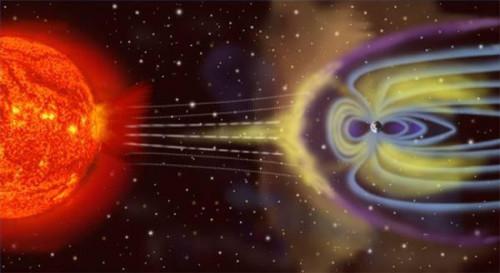 Che cosa è il campo magnetico della terra?