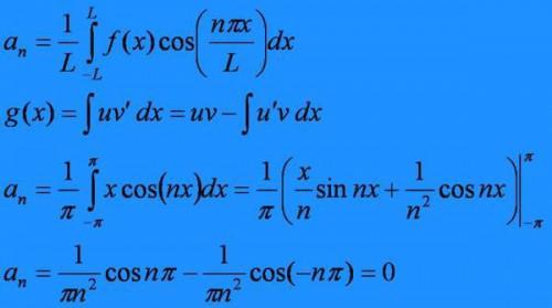 Come calcolare i coefficienti per una serie di Fourier